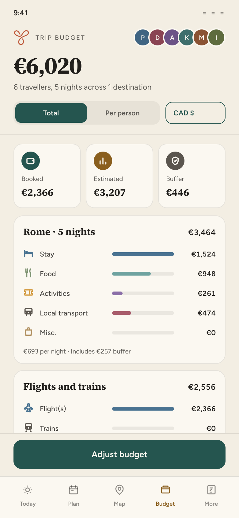 {{ alt.budget }}